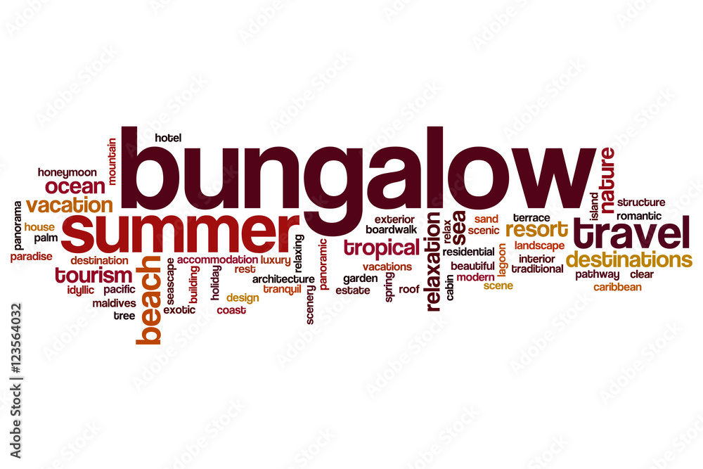 Bungalow word cloud