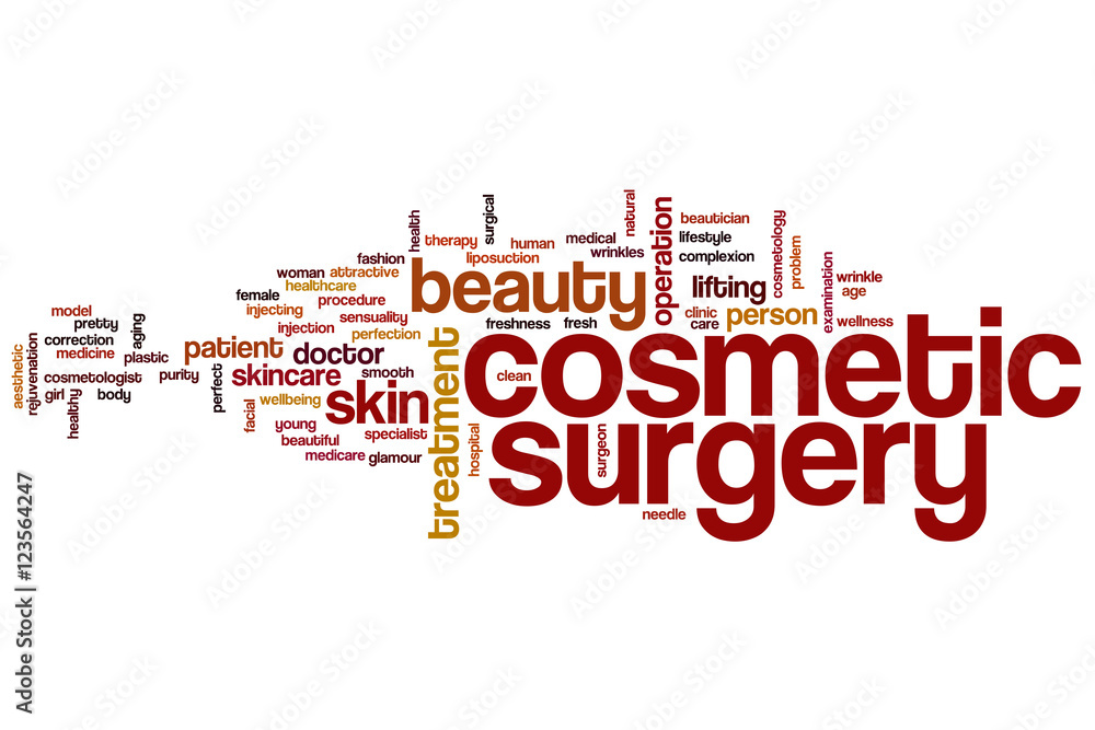 Cosmetic surgery word cloud