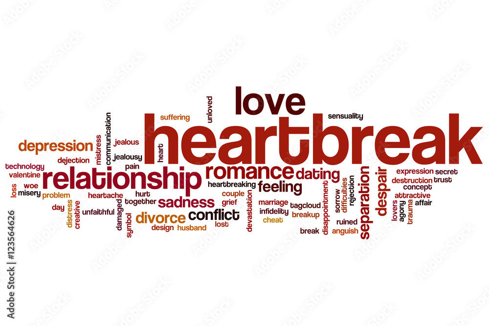 Heartbreak word cloud