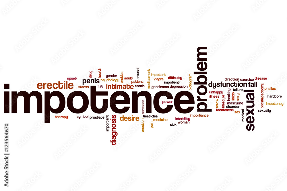 Impotence word cloud