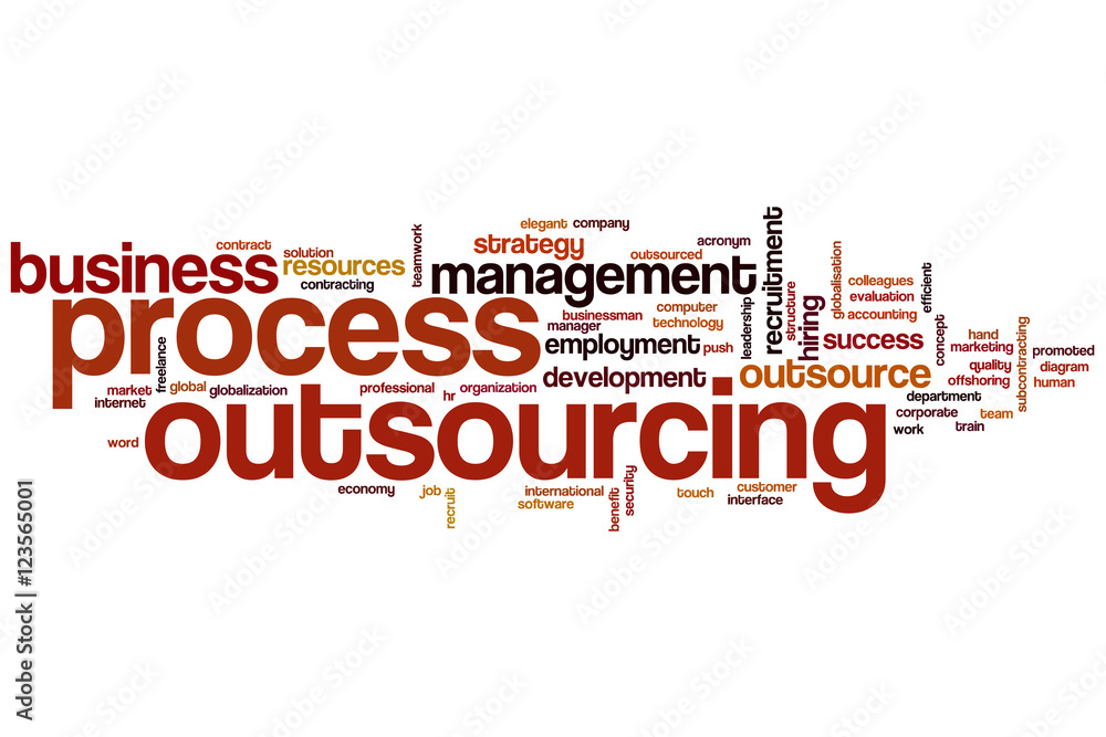 Process outsourcing word cloud Process outsourcing word cloud