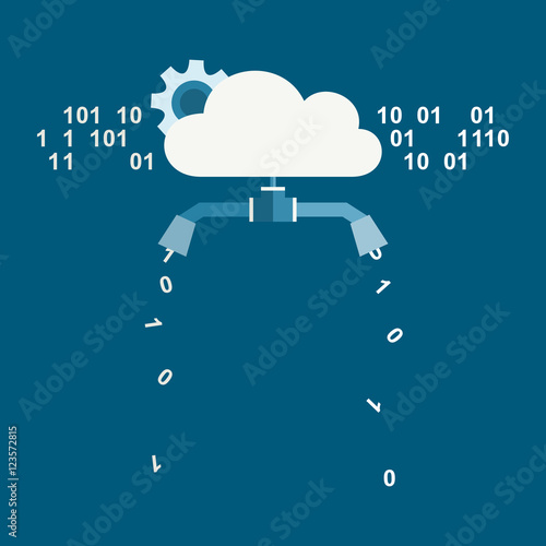 Server flat