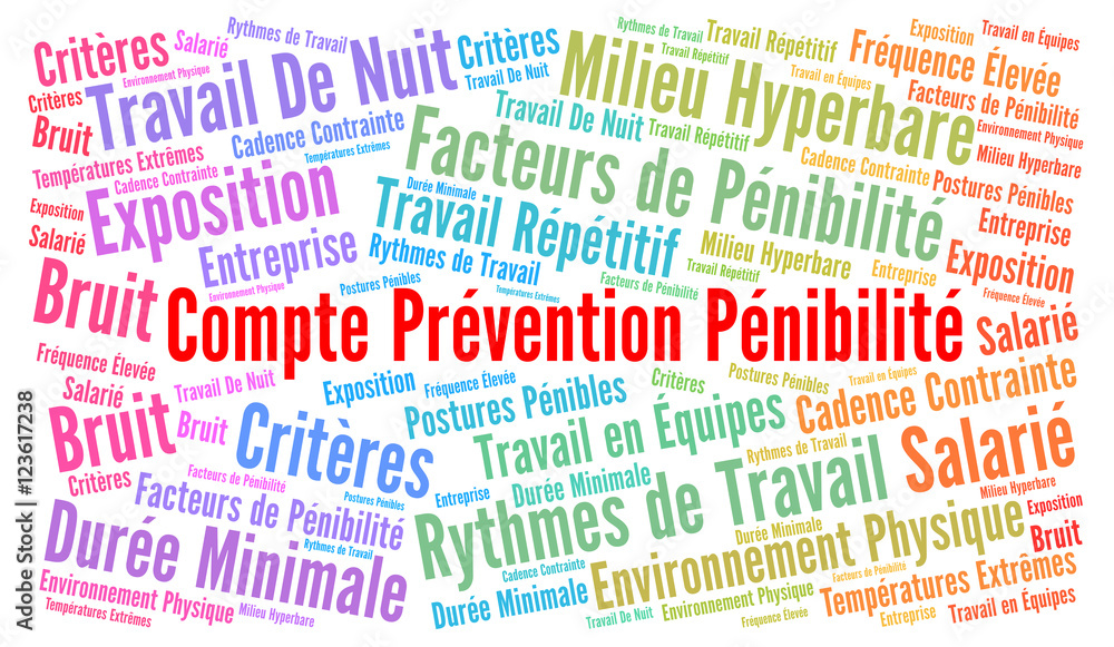 Compte prévention pénibilité nuage de mots