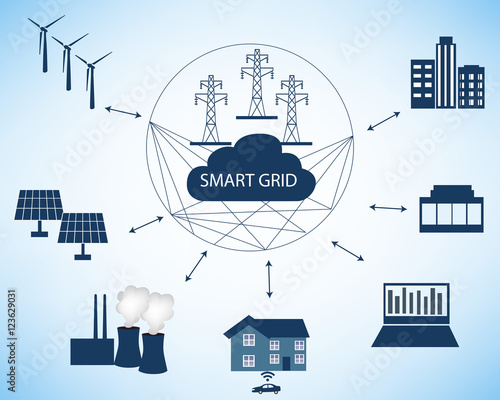 Smart Grid concept
