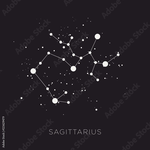 Star constellation zodiac vector