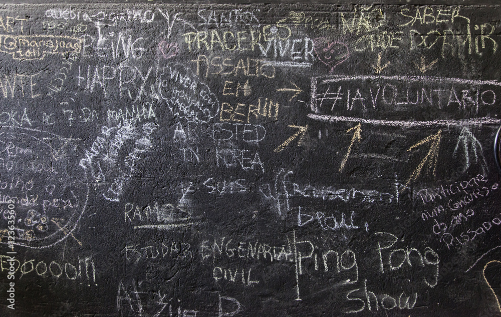 Fototapeta premium Blackboard with written