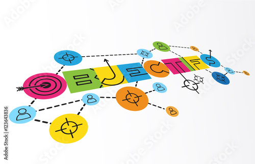 Icônes concept OBJECTIFS
