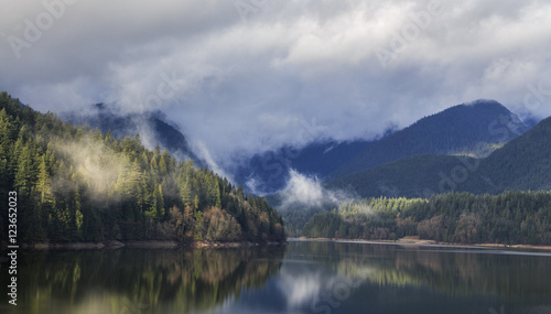 Vancouver's Lanscape