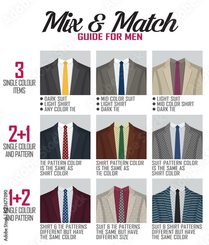 Pattern mix match guide for suit