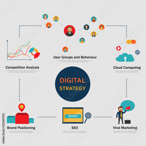 business concept idea infographic strategy with people character.
