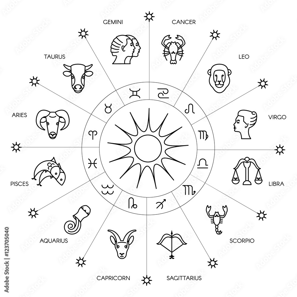 Zodiacal circle with astrology signs. Vector design element isolated on background. Zodiac Signs..