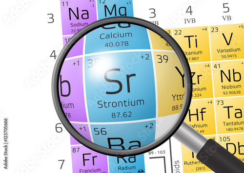 Element of Strontium with magnifying glass