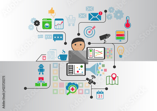 Internet of things (IOT) concept of connected wireless devices as vector illustration