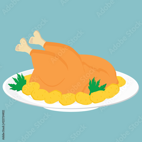 Fried chicken on plate