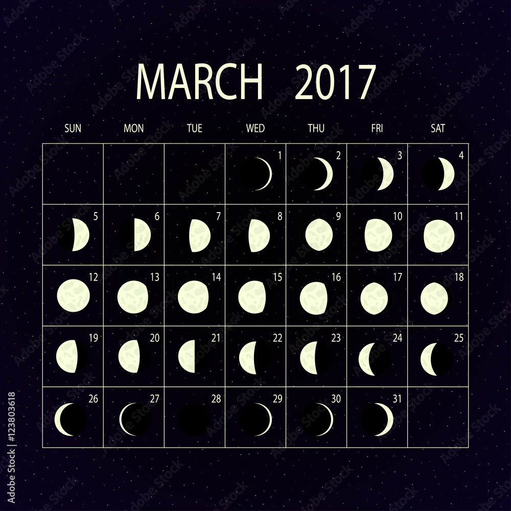 March, 2017