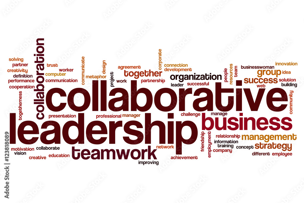 Collaborative leadership word cloud