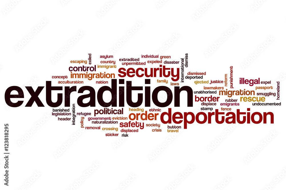Extradition word cloud