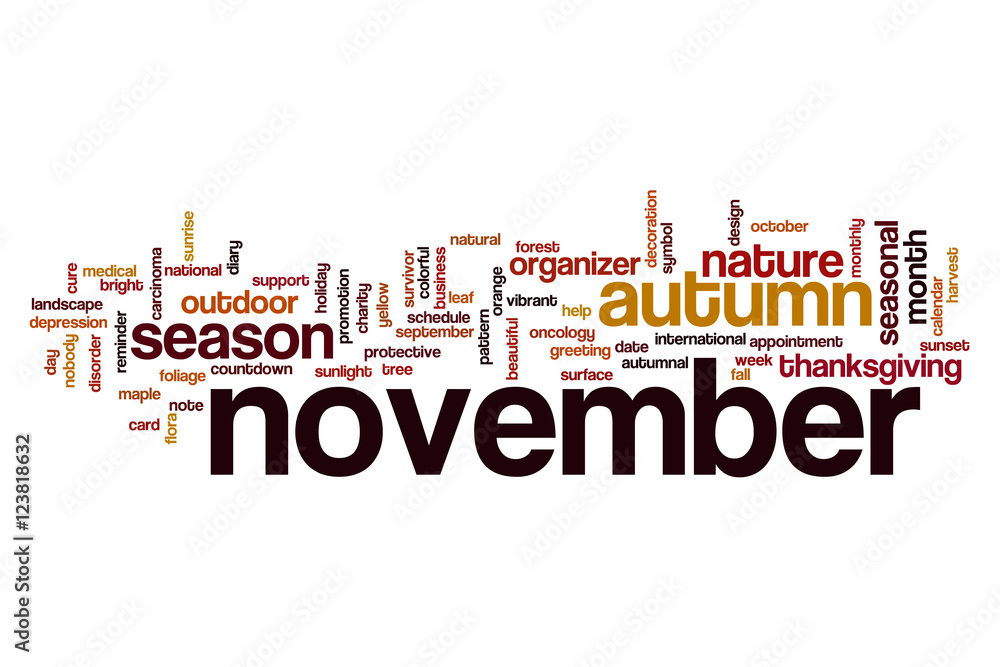 November word cloud