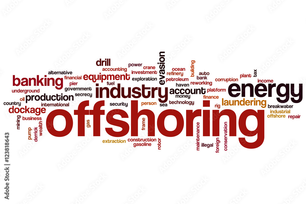Offshoring word cloud