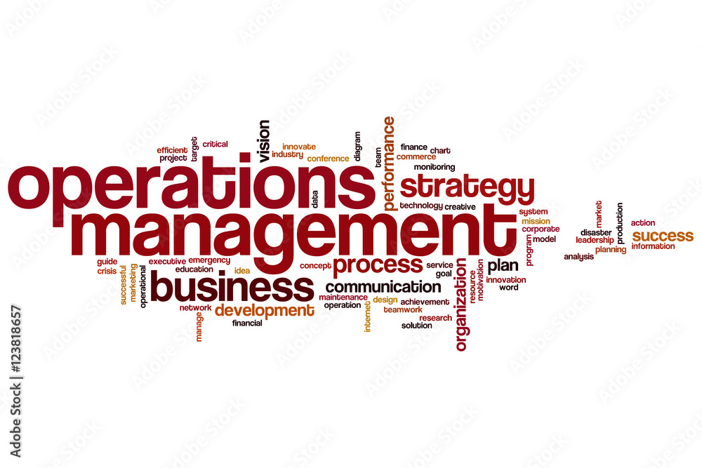 Operations management word cloud Operations management word cloud