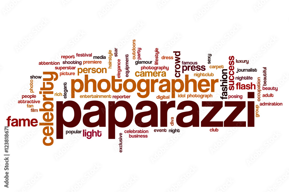 Paparazzi word cloud Paparazzi word cloud