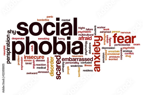 Social phobia word cloud