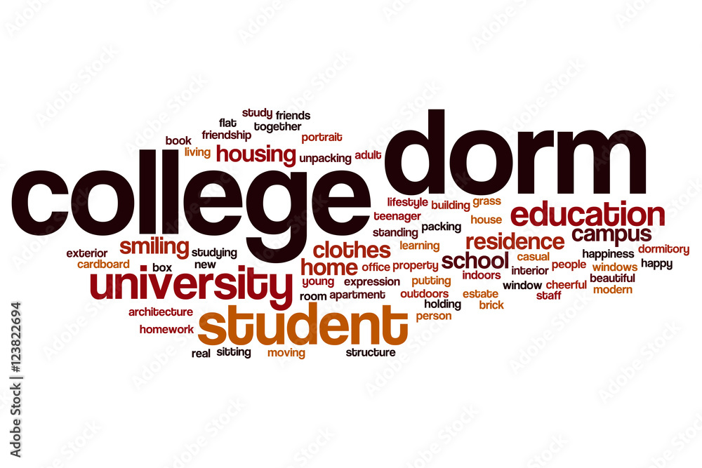 College dorm word cloud College dorm word cloud