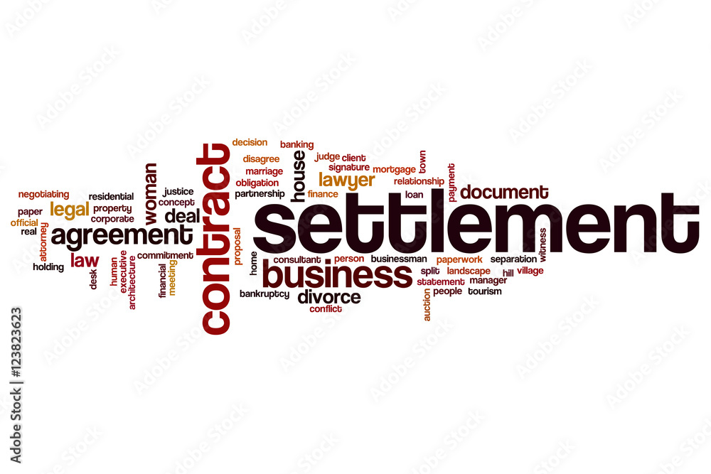 Settlement word cloud