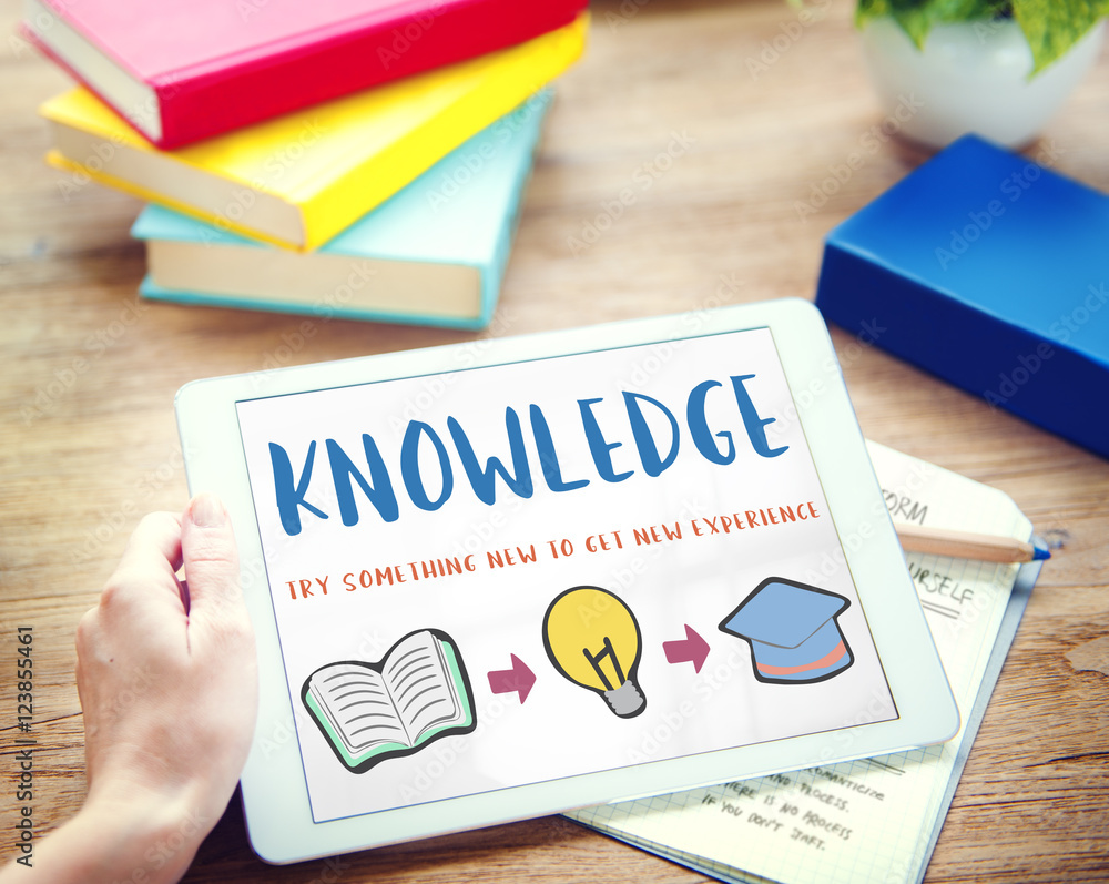 Knowledge Learning Lesson Study Concept Knowledge Learning Lesson Study Concept