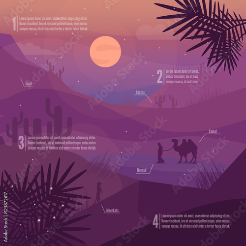 Desert landscape. Desert infographics with animals. Night desert with moon. Sunset in desert. Cactus, mountains and animals silhouettes. Saudi Arabia landscape.  Low polygon vector.