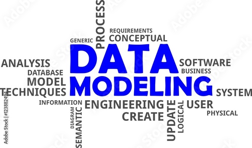 word cloud - data modeling