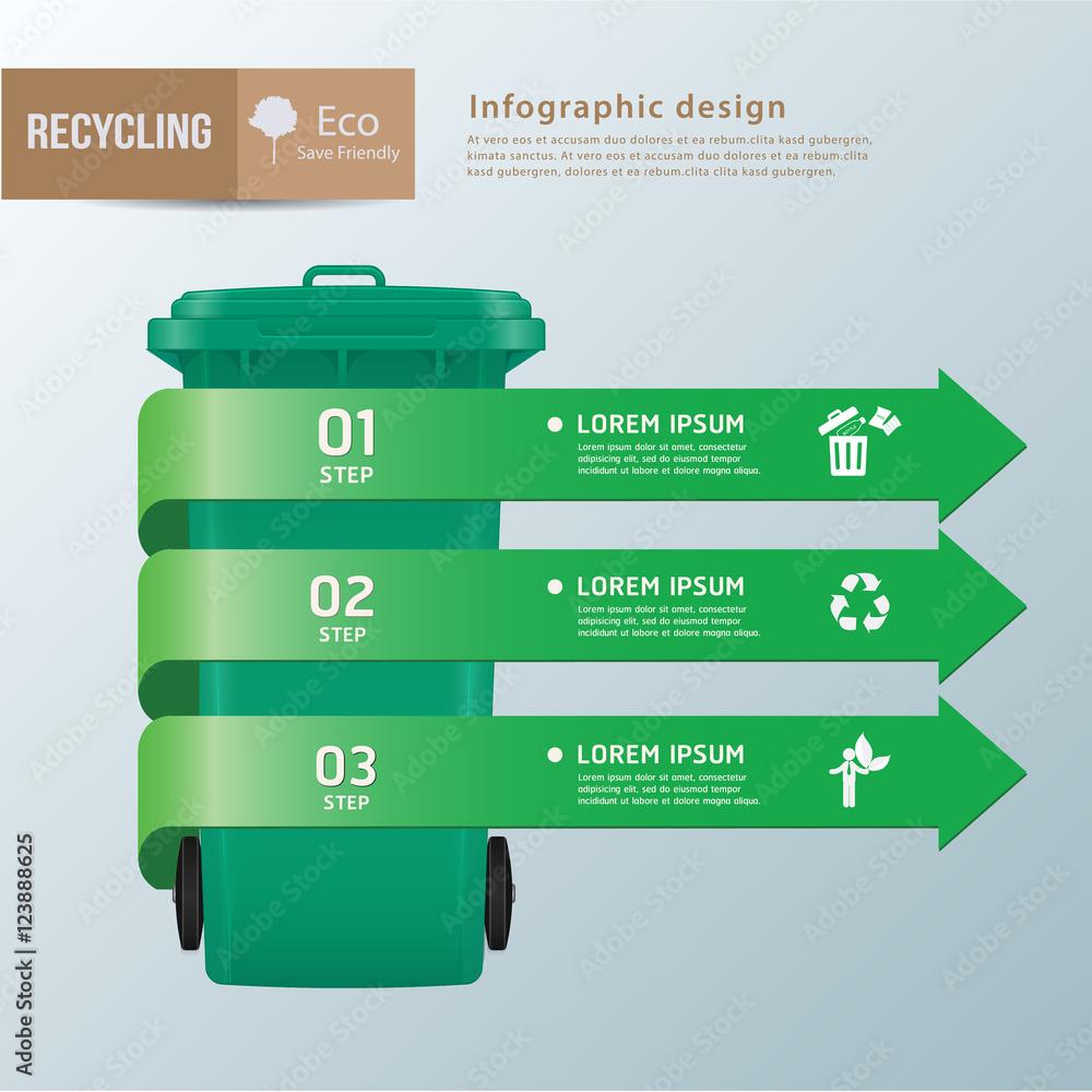 Recycle waste bins infographic, Waste types segregation recycling