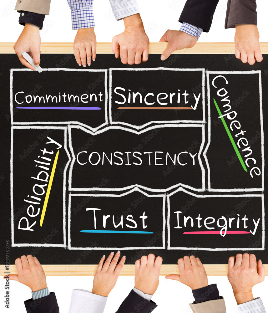 CONSISTENCY concept words Stock Photo | Adobe Stock