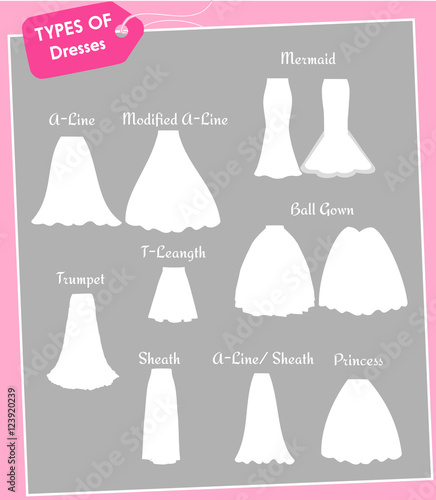 Dress silhouette types vector
