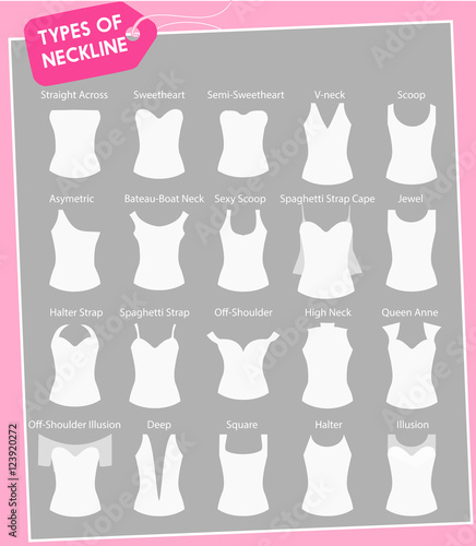 Neckline types vector