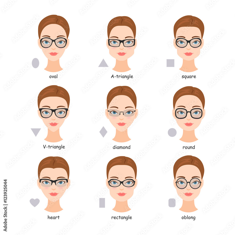 Set of various types of spectacle eyeglasses. Faces shapes to glasses frames  comparison scheme. Vector illustration. Stock Vector | Adobe Stock
