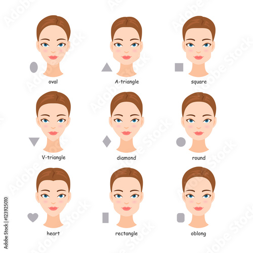 Female face types. Women with different face shapes. Vector cartoon illustration.