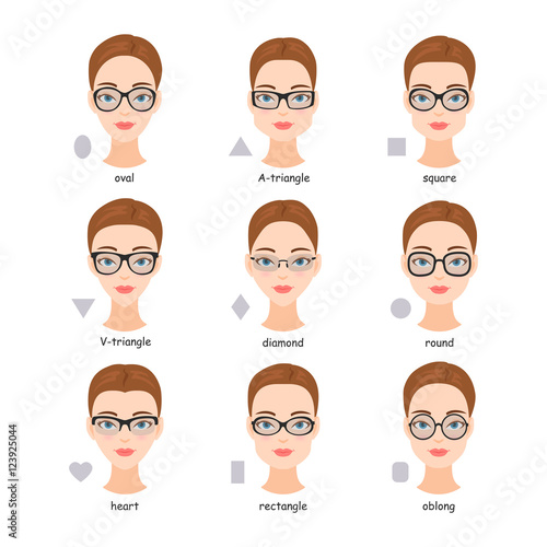 Set of various types of spectacle eyeglasses. Faces shapes to glasses frames comparison scheme. Vector illustration.