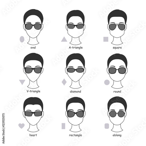 Set of silhouettes of various types of sunglasses. Faces shapes to glasses frames comparison scheme. Vector illustration.