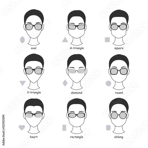 Set of silhouettes of various types of spectacle eyeglasses. Faces shapes to glasses frames comparison scheme. Vector illustration.