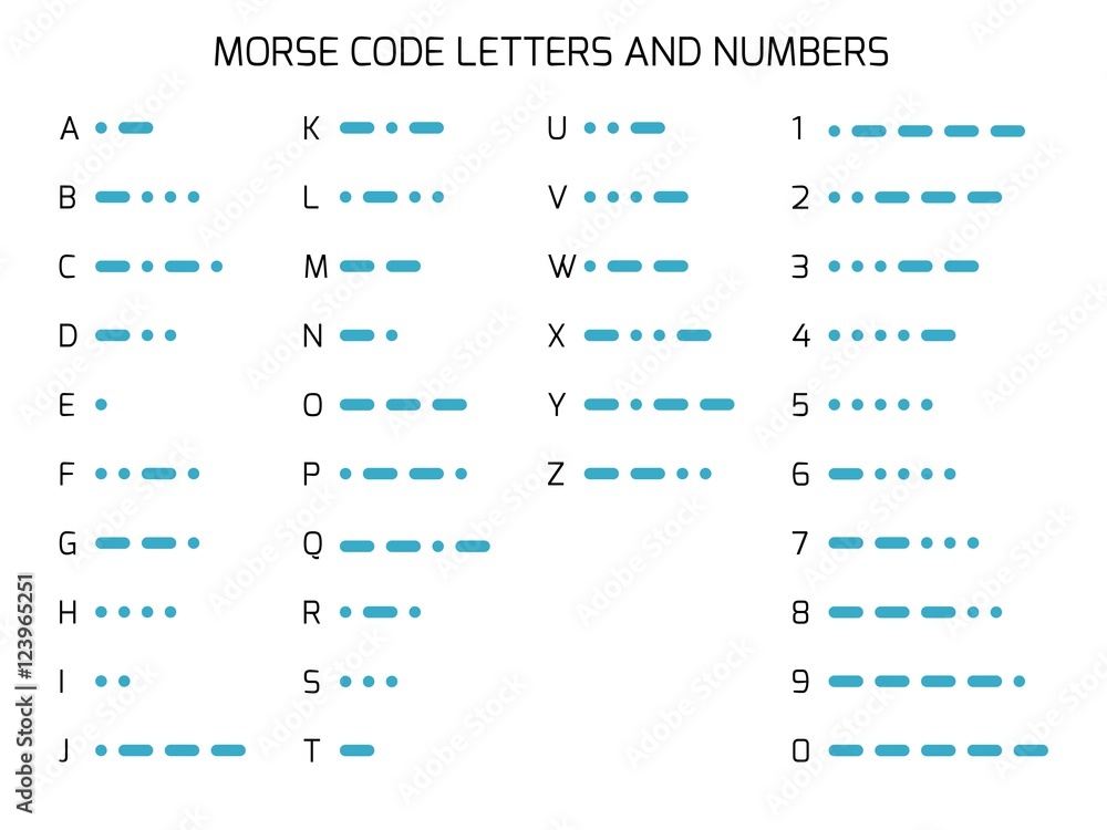 Vecteur Stock International Morse Code Alphabet. Set of encoded letters and  numbers to dots and dashes. Used in radio or light communication. Vector  illustration | Adobe Stock