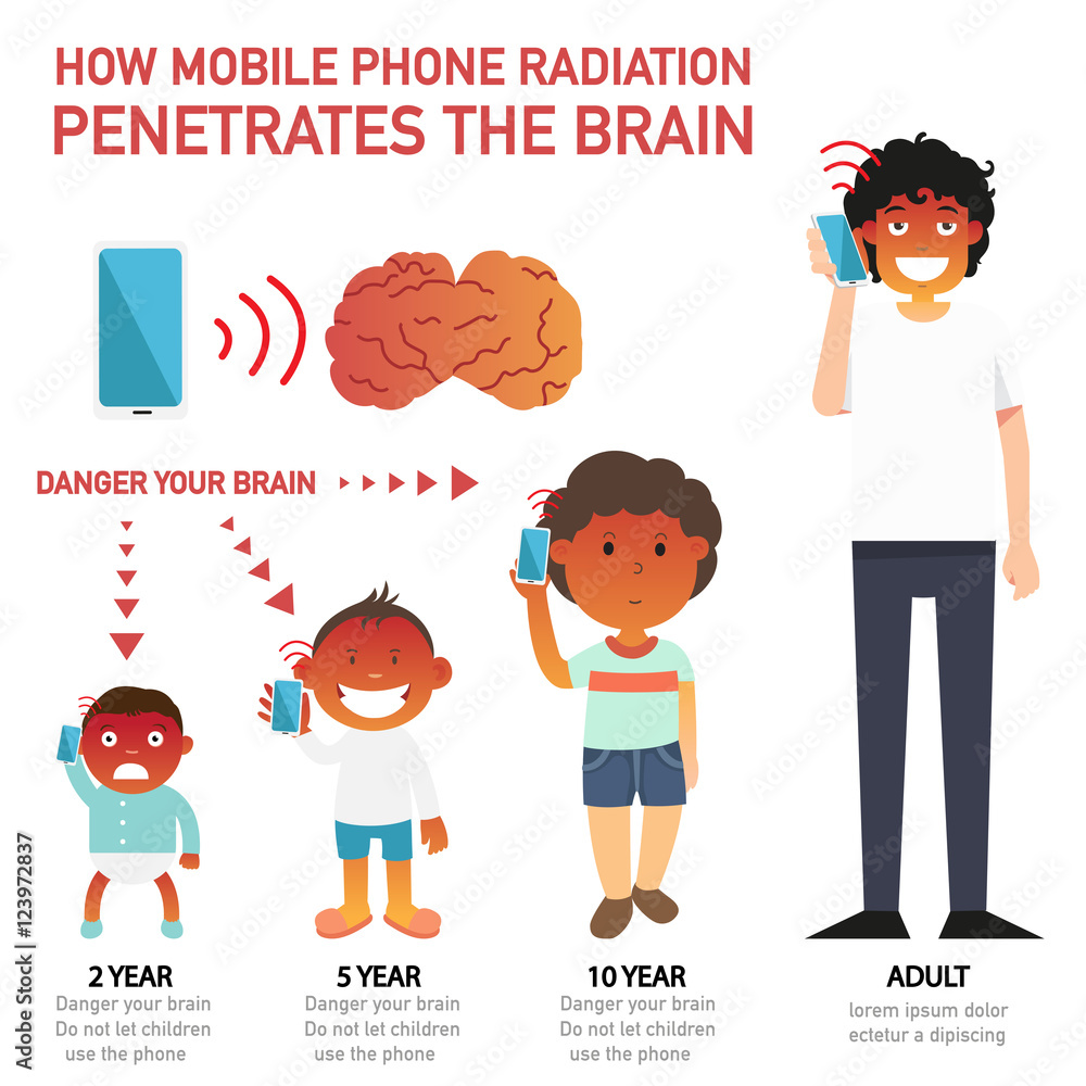  title: 'How mobile phone radiation penetrates the brain infographic,illu Stock ...'