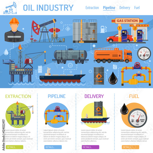 Oil industry Infographics