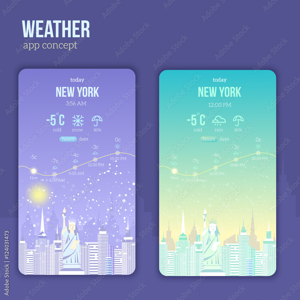 Weather application on a mobile phone with city landscape. Day and night   rain, snow  sun  atmosphere icons.