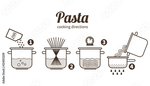pasta cooking
