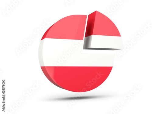 Free Download Flag of austria, round diagram icon - GFXLoad