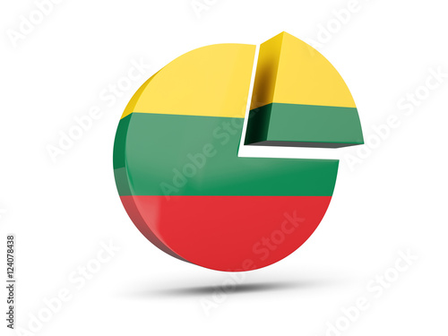 Flag of lithuania, round diagram icon Free Download Flag of lithuania, round diagram icon - GFXLoad