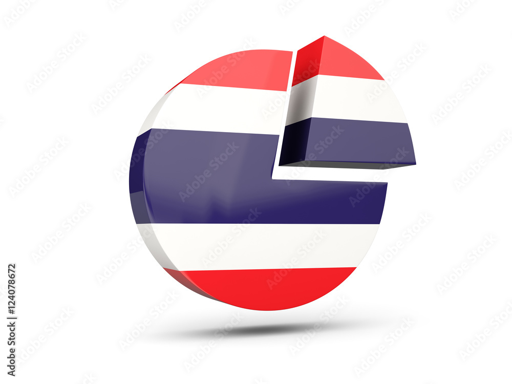 Flag of thailand, round diagram icon Flag of thailand, round diagram icon