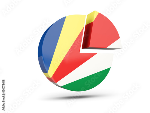 Free Download Flag of seychelles, round diagram icon - GFXLoad