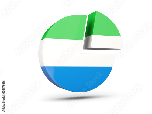 Flag of sierra leone, round diagram icon photo